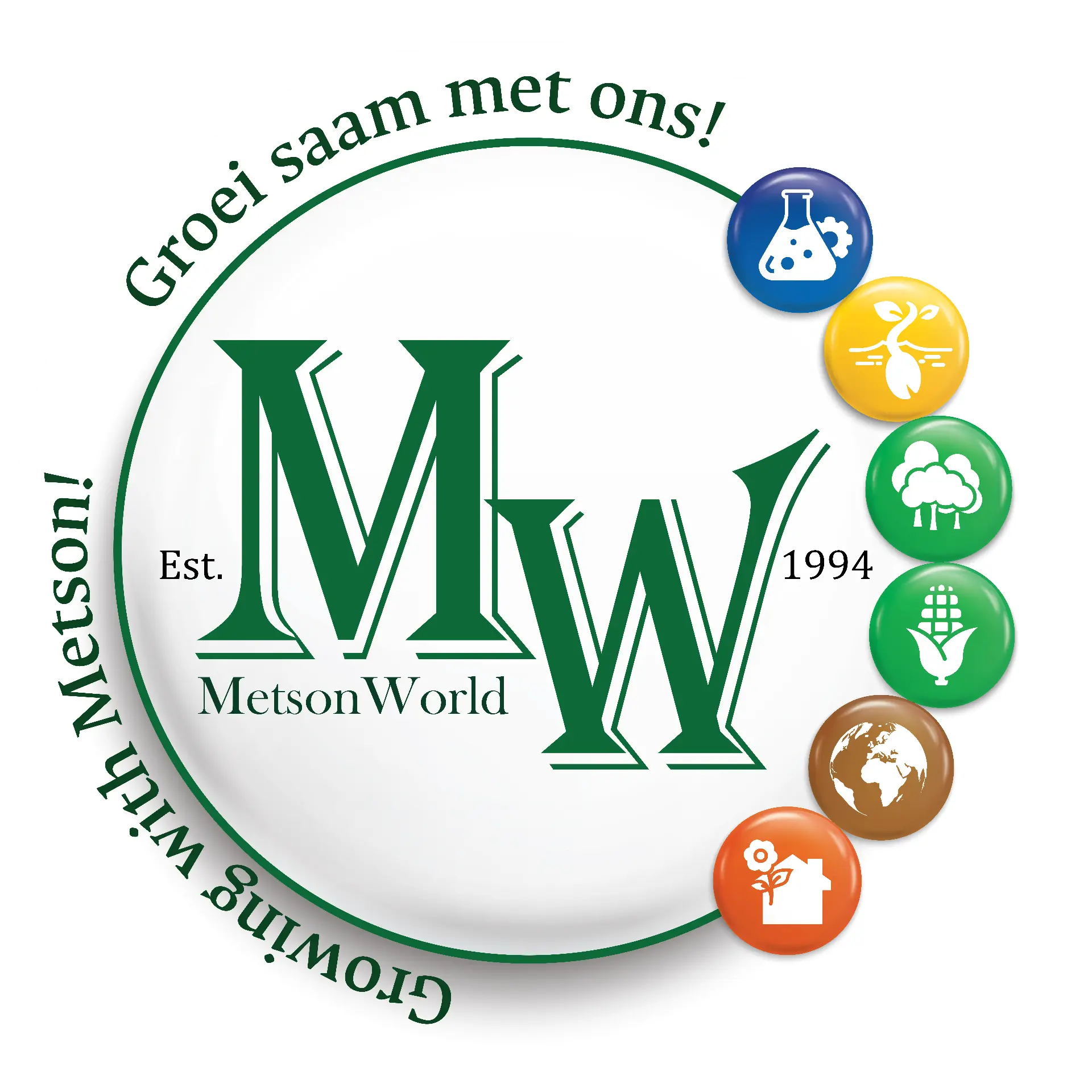 MetsonWorld logo: green MW monogram in a circular badge with the slogan Growing with Metson, established 1994